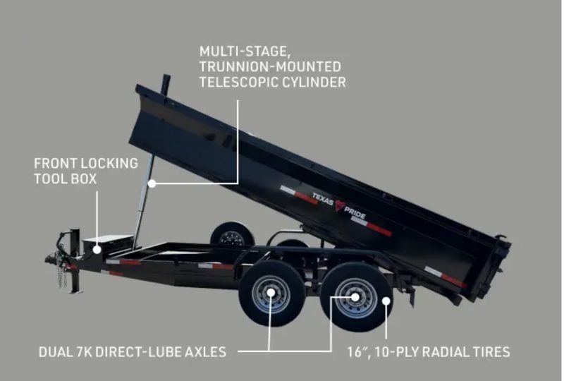 Dump Trailers 7' x 14' (10,000 lbs - 5 Ton max) 7 k axels- Rental